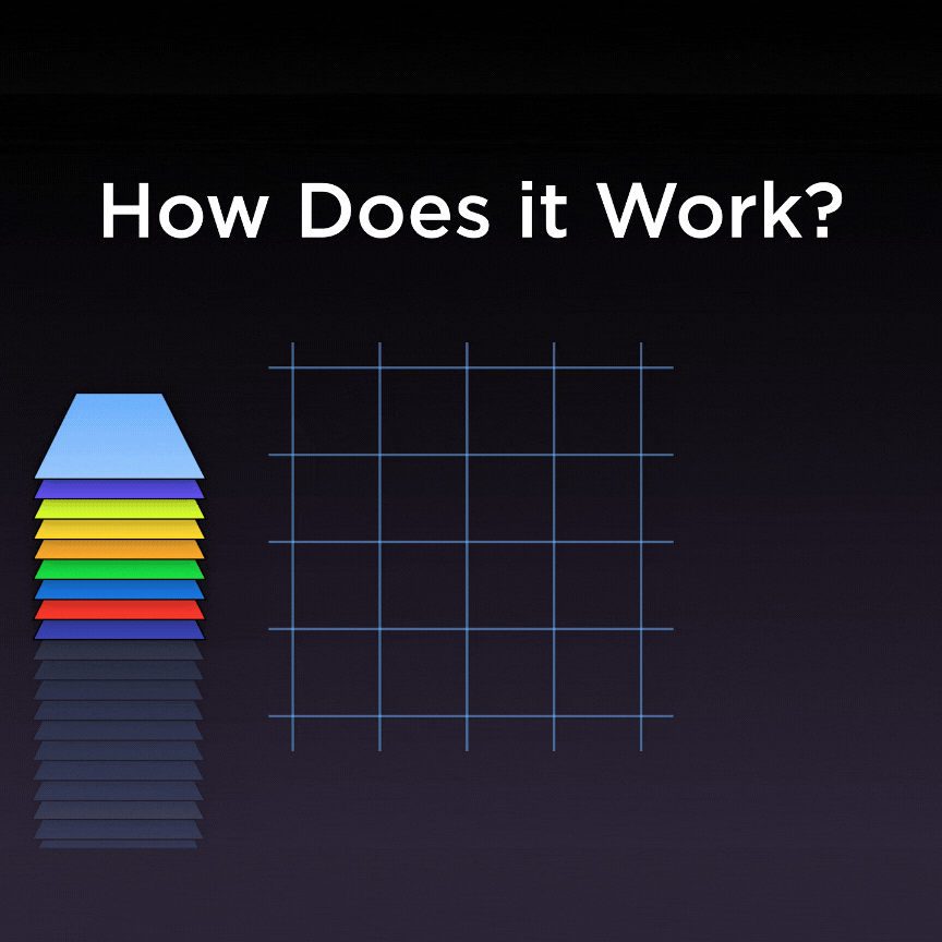 Pixlate sorting visualization